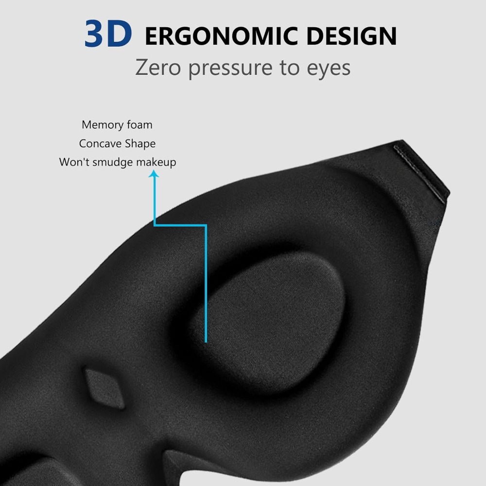 Sleep Mask Memory Foam Contour - Earplug Set Foam recensie en prijs
