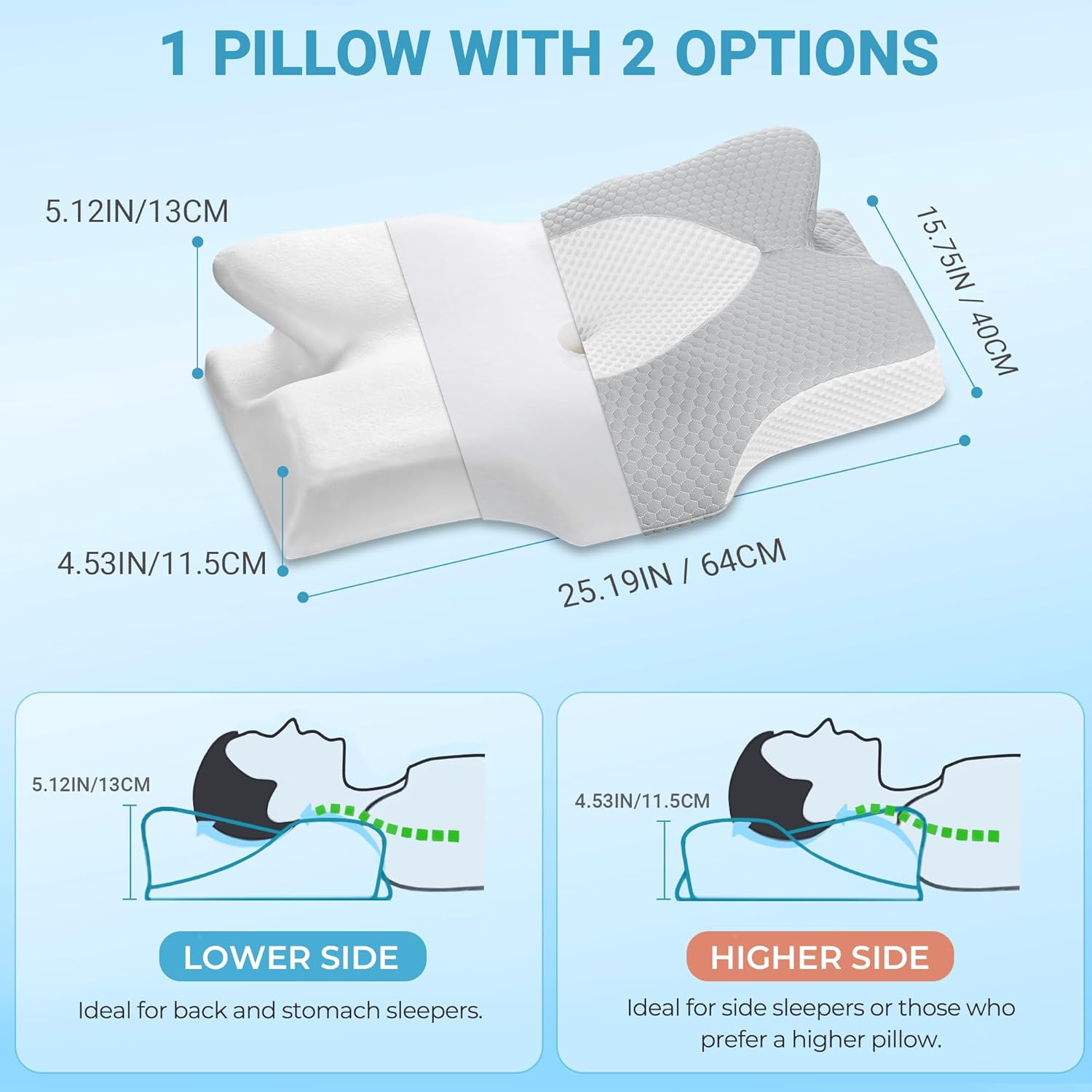 Cervical Memory Foam Pillow 2  - Neck Pillow Memory Foam recensie en prijs