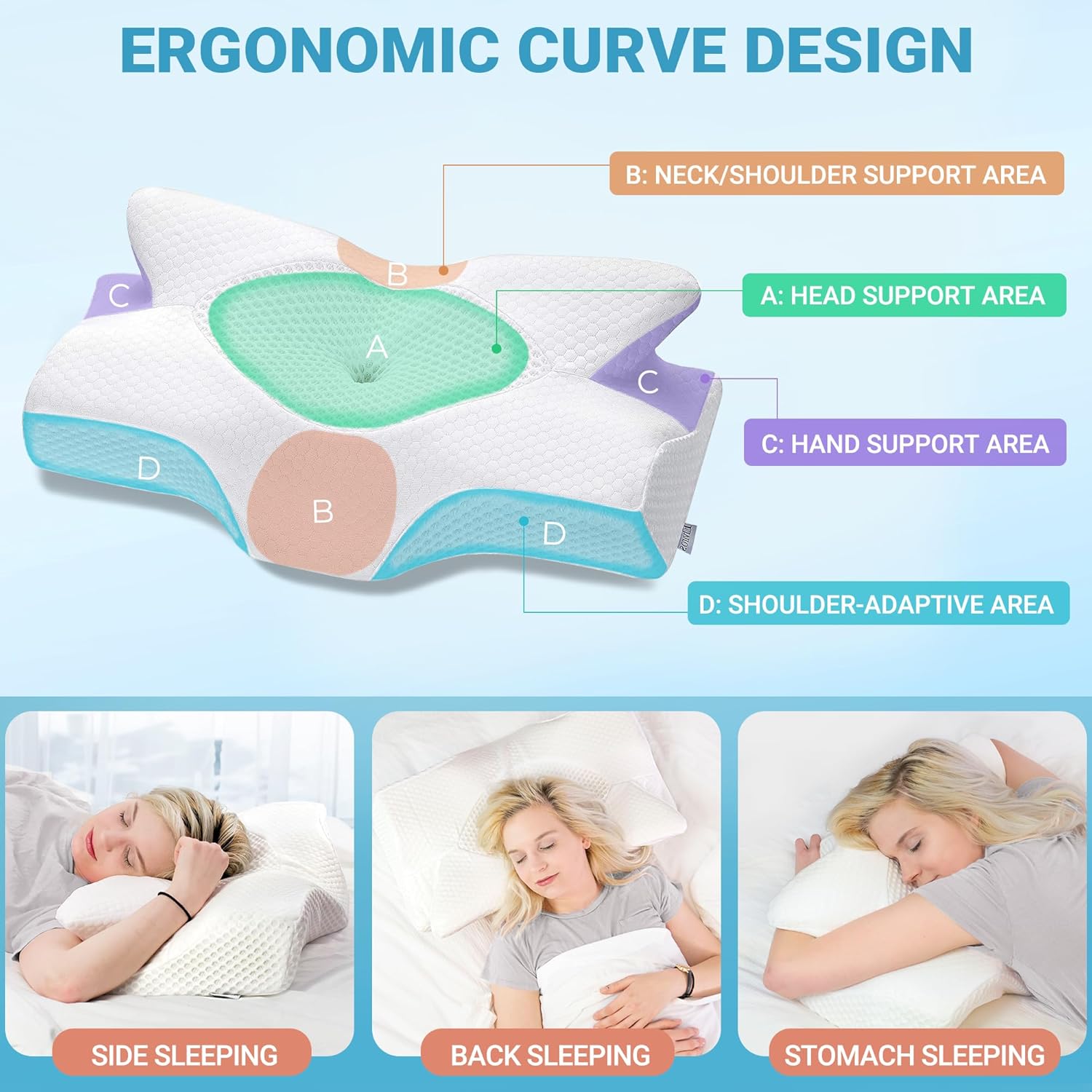 Cervical Memory Foam Pillow 2  - Neck Pillow Memory Foam recensie en prijs