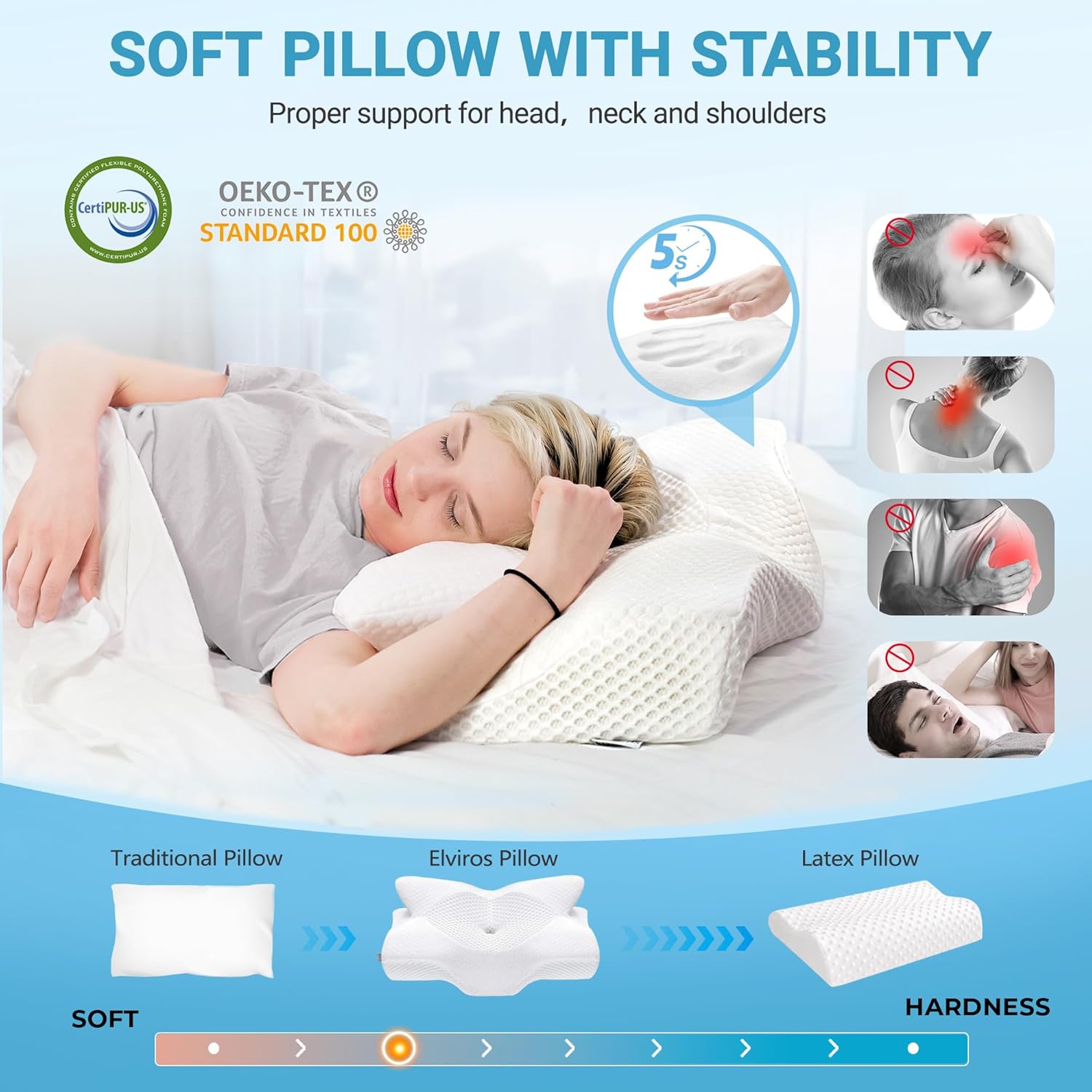 Cervical Memory Foam Pillow 2  - Neck Pillow Memory Foam recensie en prijs