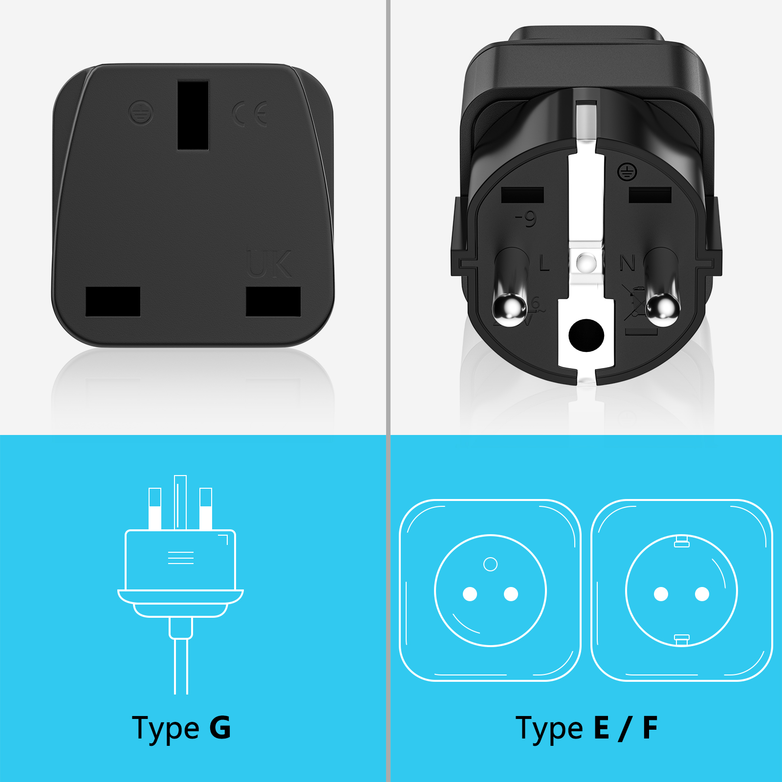 3PCS UK to EU Plug Adapter Eur - Travel Accessories Europe recensie en prijs
