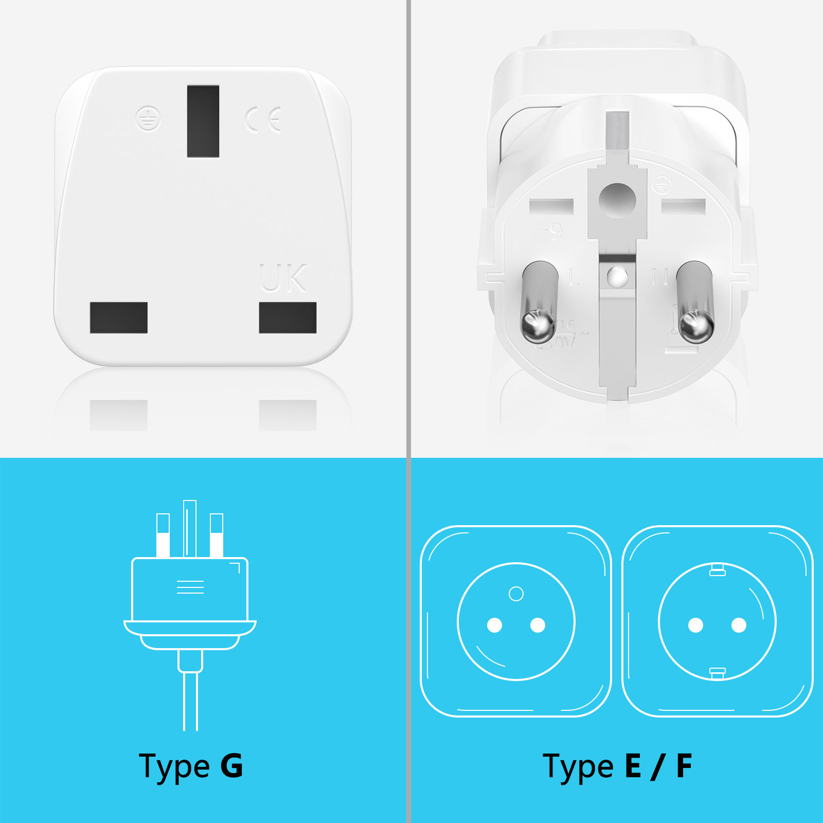 3PCS UK to EU Plug Adapter Eur - Travel Accessories Europe recensie en prijs