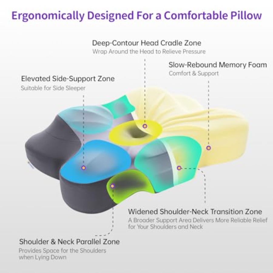 Cervical Pillow for Side Sleep - Neck Pillow Memory Foam recensie en prijs