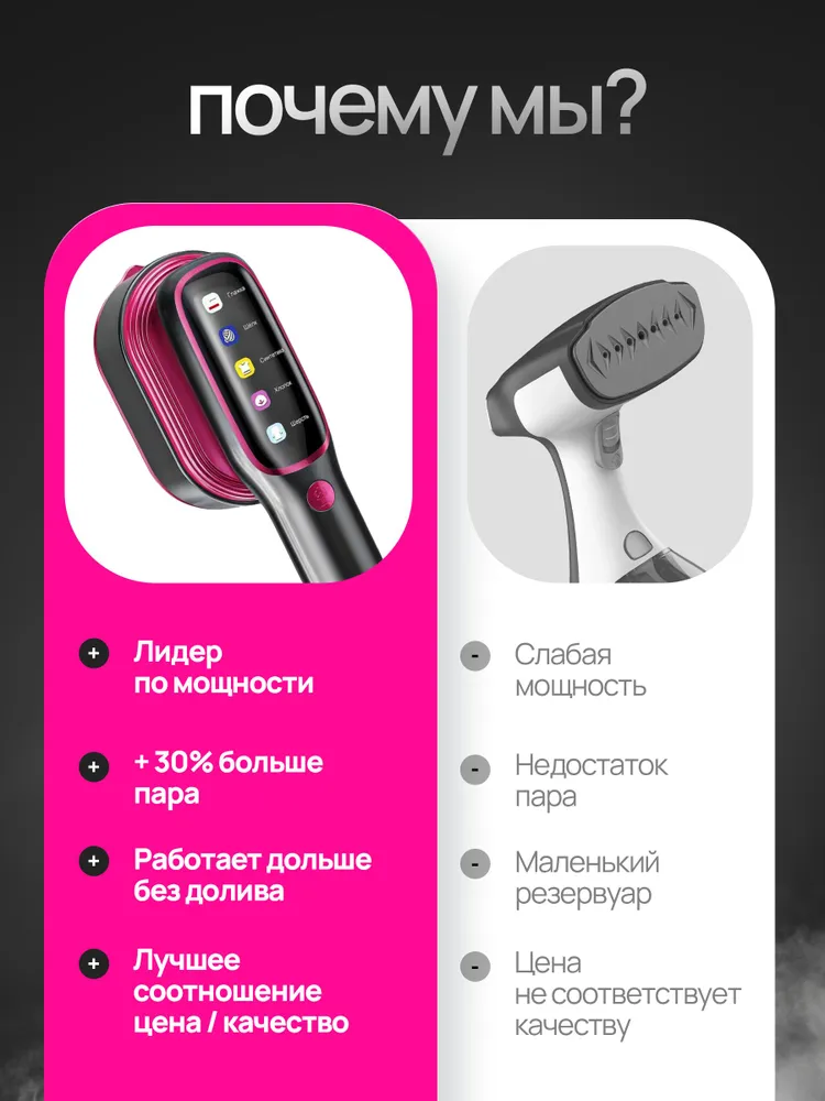 2026 NEW Portable Steam Iron G - Portable Steamer Clothes recensie en prijs
