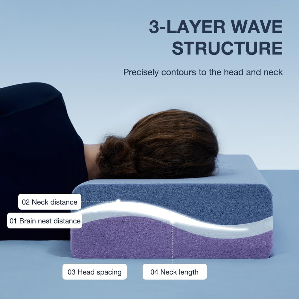 Side Sleeper Pillow with Cooli - Neck Pillow Memory Foam recensie en prijs