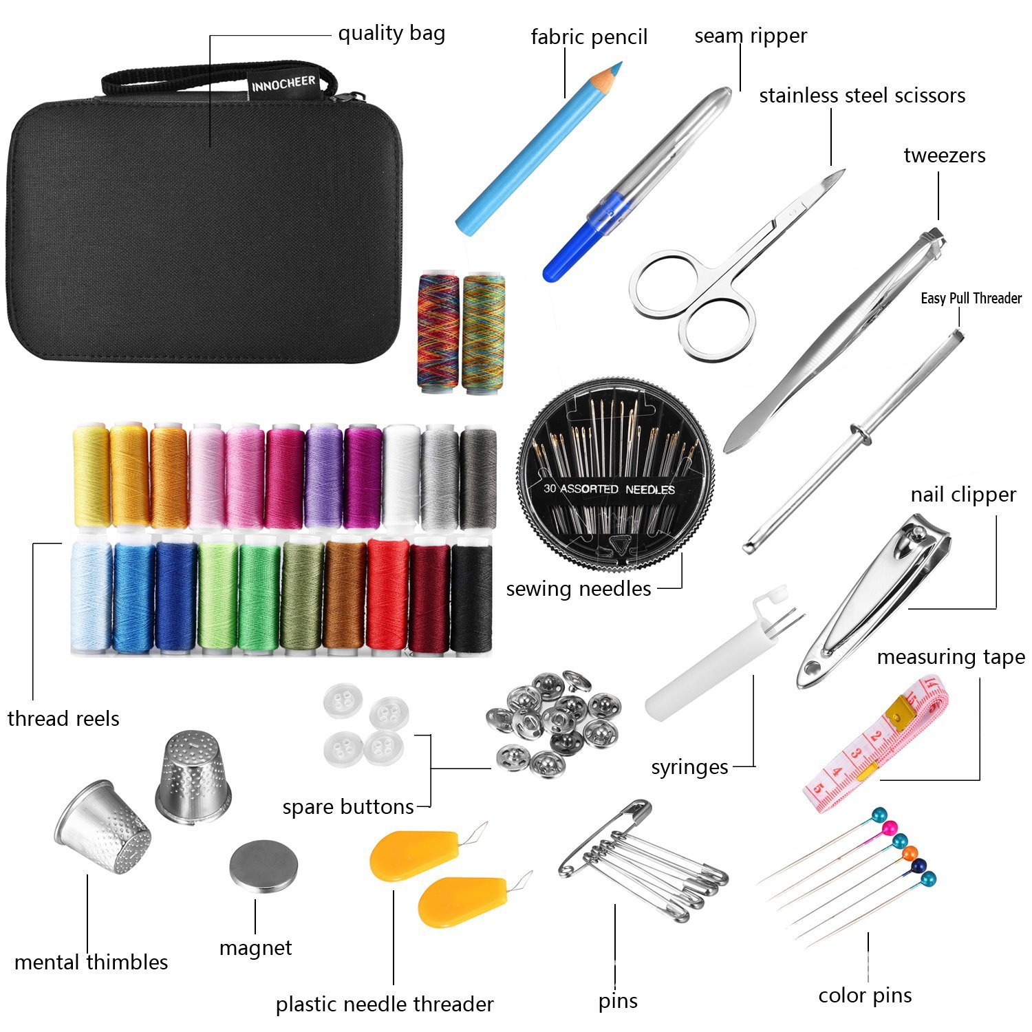 DIY Sewing Tools Kit Portable  - Travel Accessories To Sew recensie en prijs