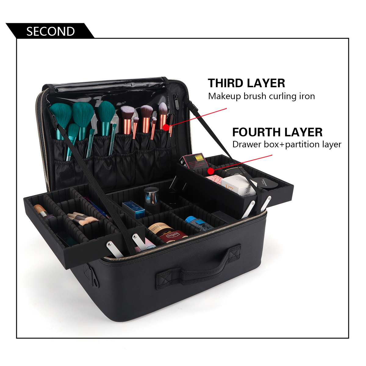 Women Travel Cosmetic Case Org - Travel Z recensie en prijs
