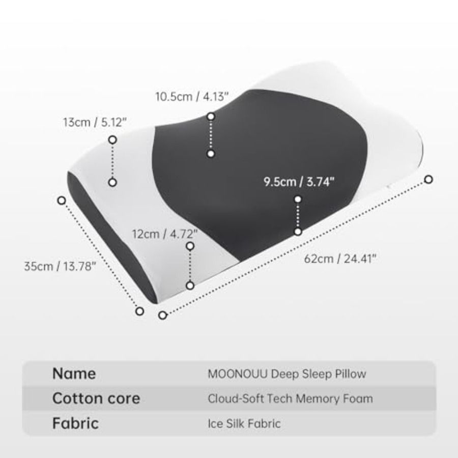 Cloud Align Pillow, Ergonomic  - Neck Pillow Memory Foam recensie en prijs