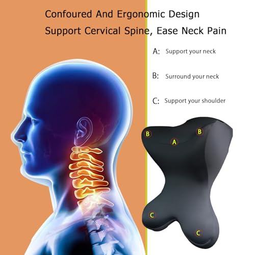 Premium Breathable Memory Foam - Neck Pillow Memory Foam recensie en prijs