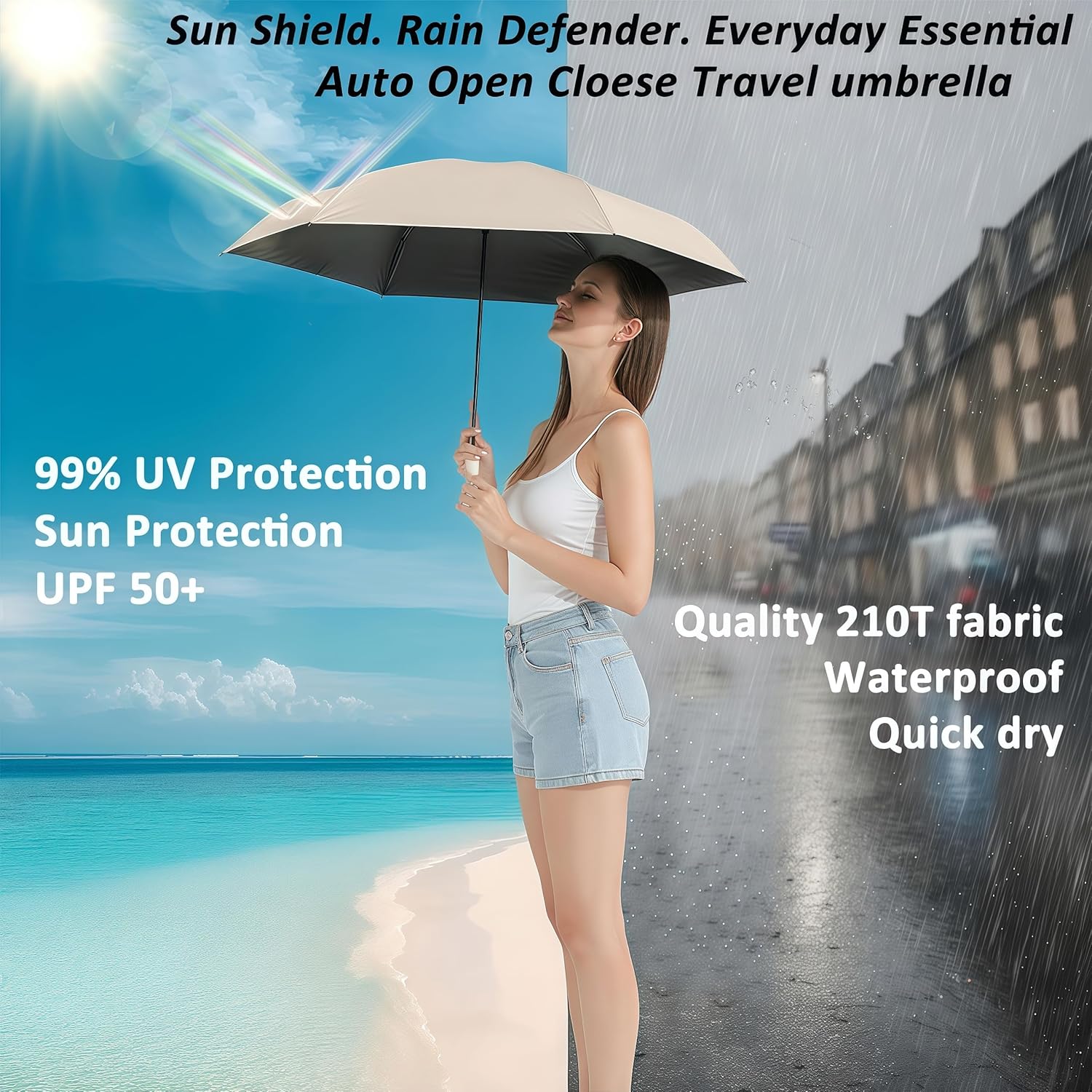 Compact Travel Umbrella for Ra - Travel Umbrella Compact recensie en prijs