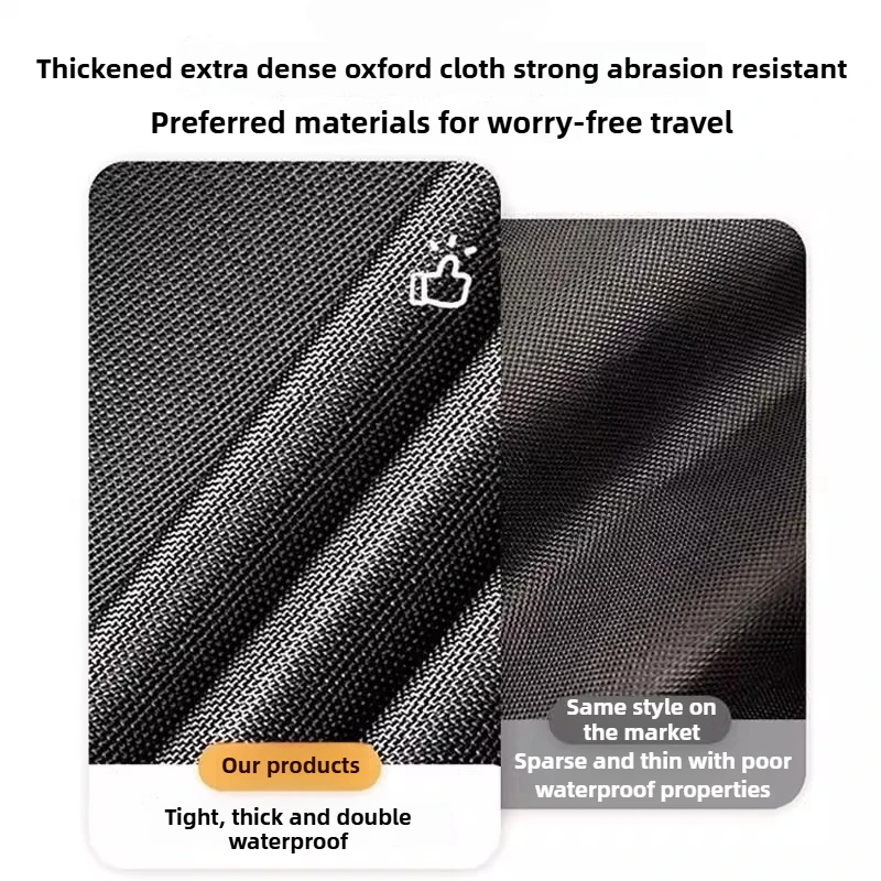 Extra Large Travel Duffle Bags - Travel Accessories Bag recensie en prijs