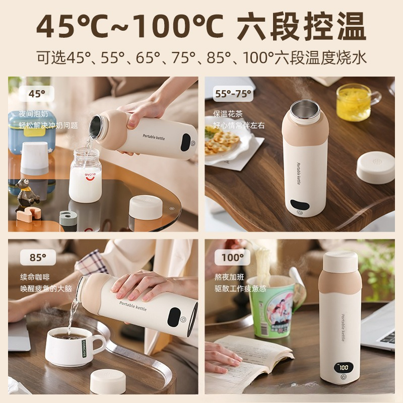 USB portable constant temperat - Portable Travel Kettle recensie en prijs