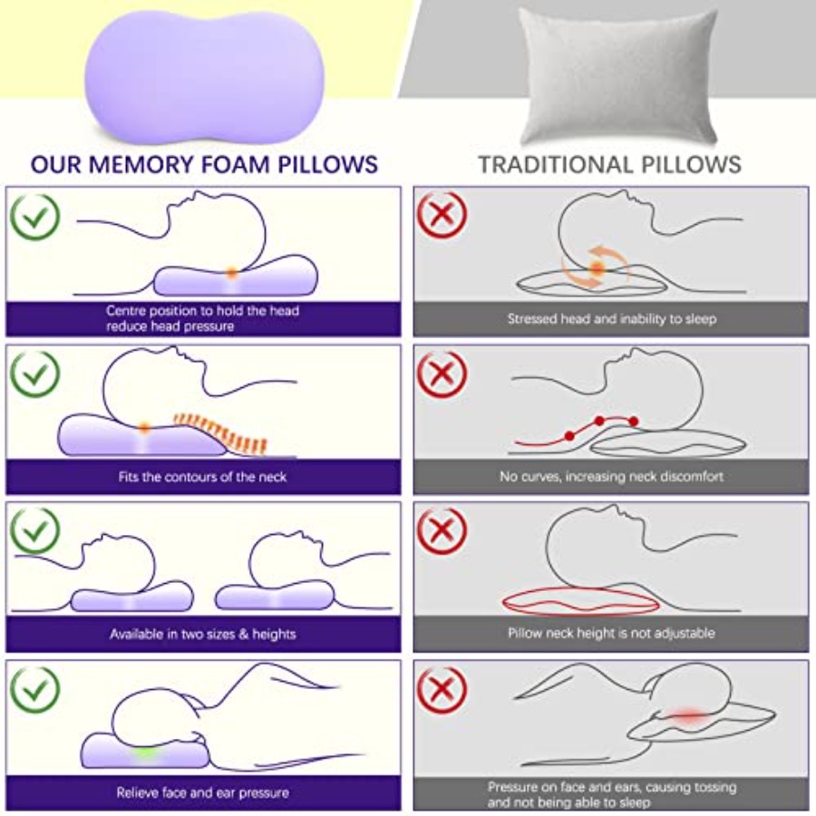 Memory Foam Pillows - Cervical - Neck Pillow Memory Foam recensie en prijs