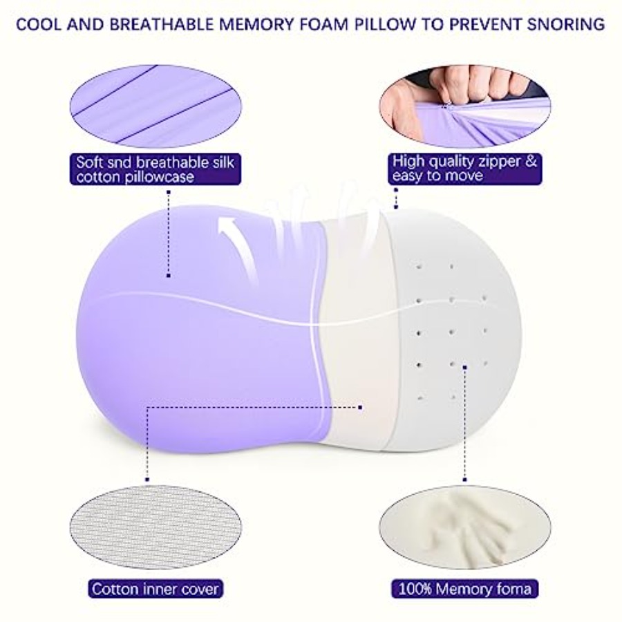Memory Foam Pillows - Cervical - Neck Pillow Memory Foam recensie en prijs