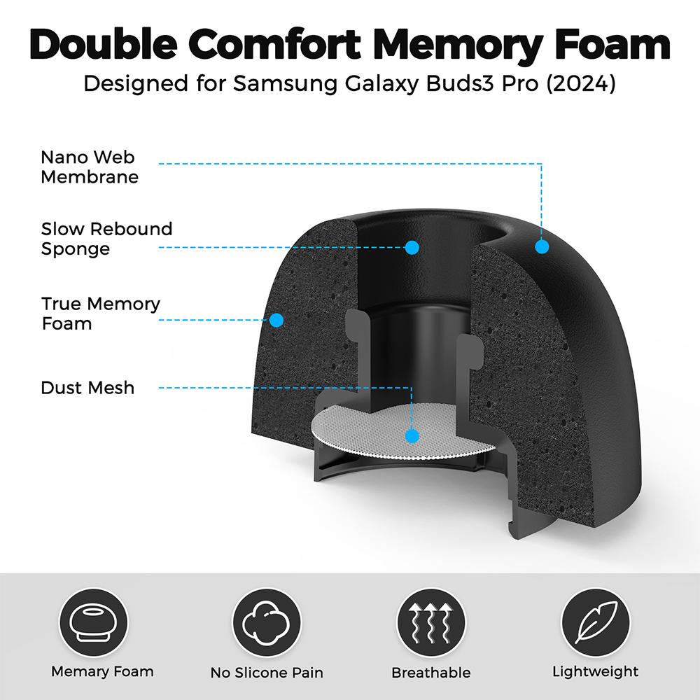 1 Set Memory Foam Ear Tips Rep - Earplug Set Foam recensie en prijs