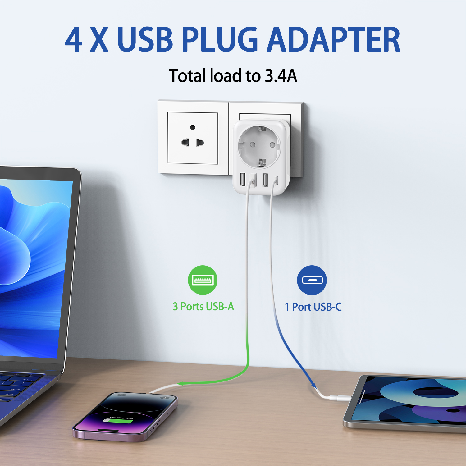 Travel Adapter USA Adapter Eur - Travel Accessories Europe recensie en prijs